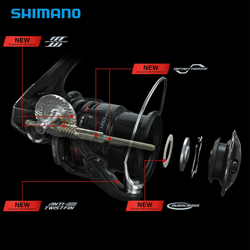 2024 novo shimano vanford moli - Shimano Reel Sienna avaliação e preço